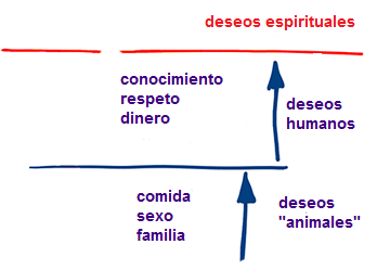 Grafico1